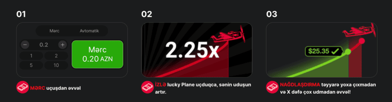 Mostbet Aviator oyun qaydaları